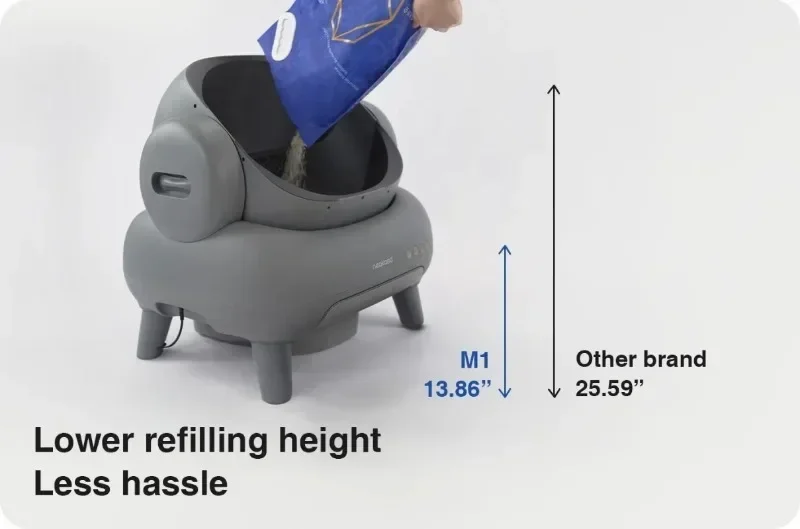 Origin Neakasa M1 Large Low noise Odor Eliminator App Control Intelligent Electric Self Cleaning Smart Automatic Cat Litter Box Origin Neakasa M1 Large Low noise Odor Eliminator App Control Intelligent Electric Self Cleaning Smart Automatic Cat Litter Box