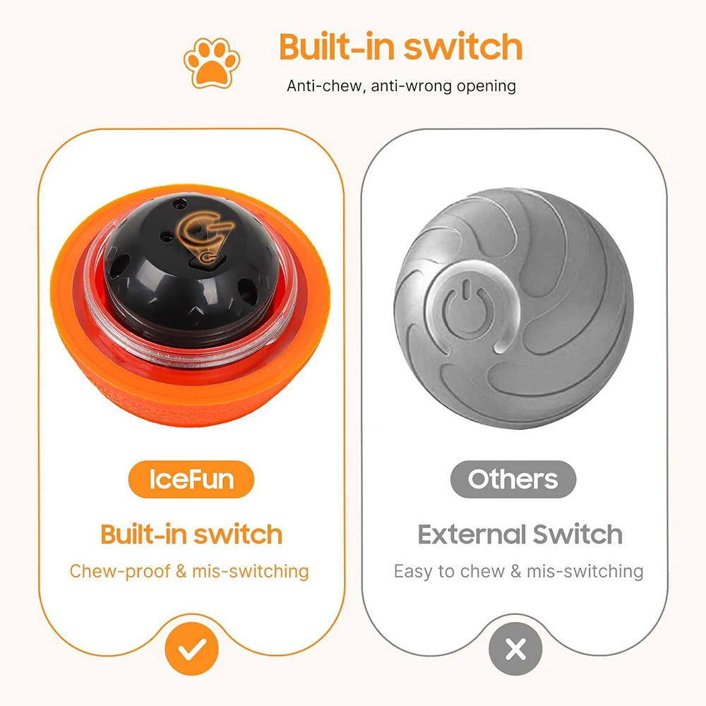 Interactive Dog Ball with LED Light Automatic Moving Bouncing Intelligence Puppy Toy Active Rolling Balls for Small Medium Dogs Interactive Dog Ball with LED Light Automatic Moving Bouncing Intelligence Puppy Toy Active Rolling Balls for Small Medium Dogs